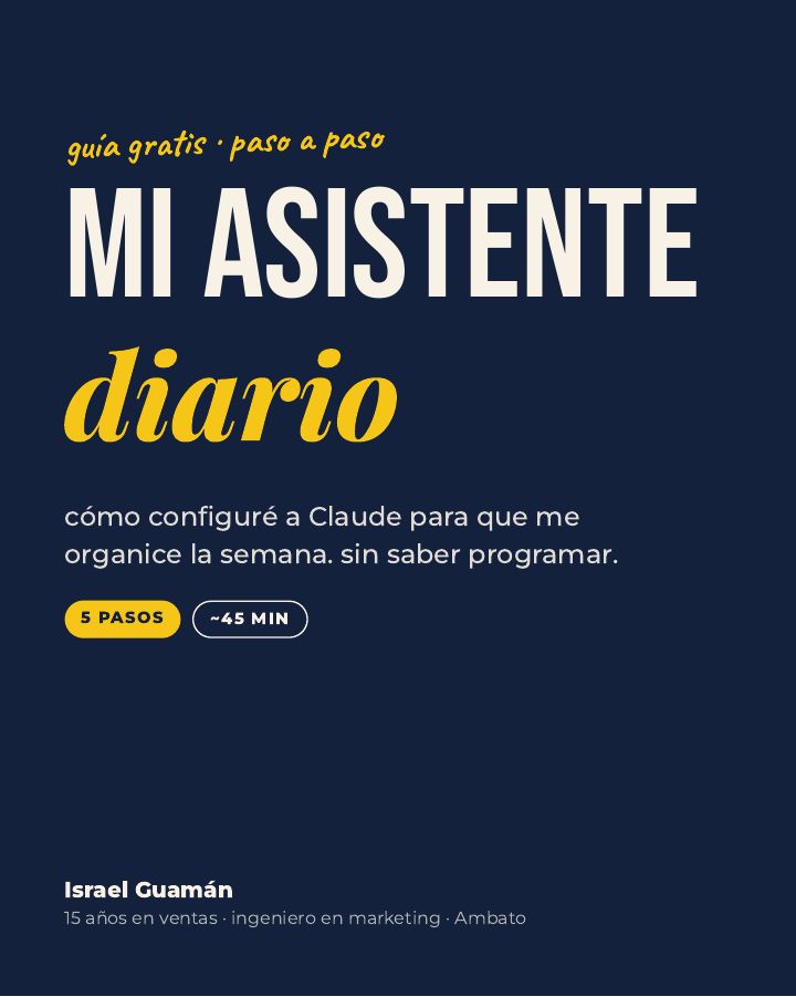 Guía CLAUDE